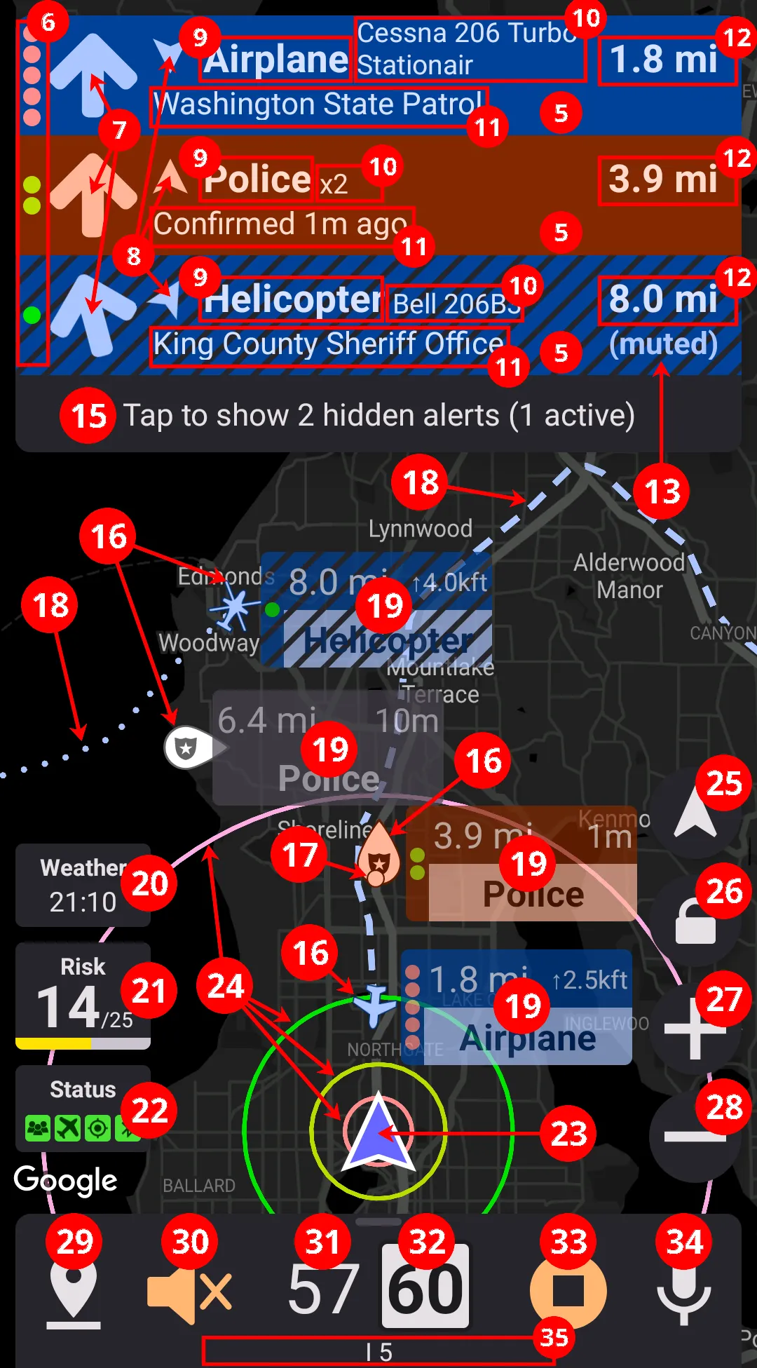 Screen Overview - Highway Radar Book